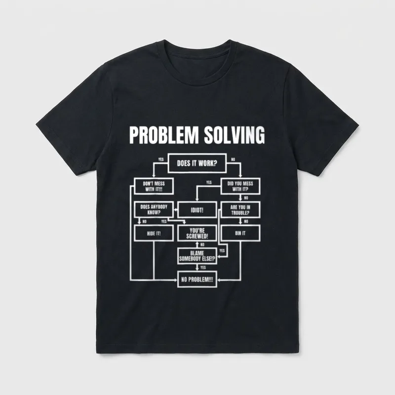 Flussdiagramm zur Problemlösung Lustiger T-Shirt – Klassisches T-Shirt in Schwarz